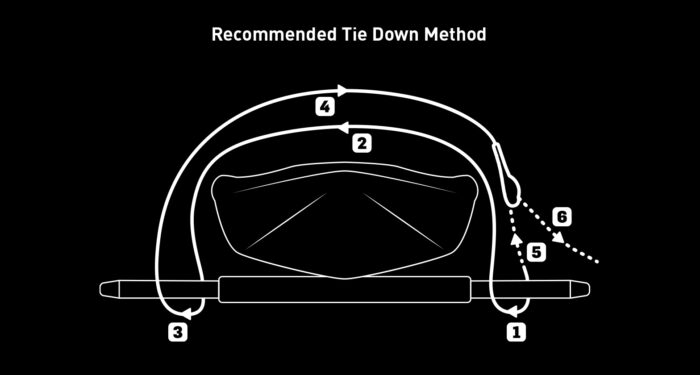 RHINO RACK - RAPID TIEDOWN (PR) 4.5M W/BUCKLE PROTECTOR - Image 2